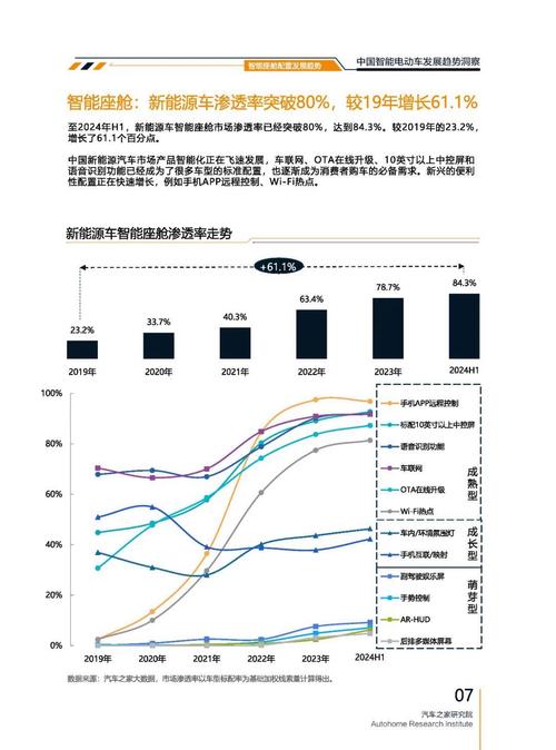 深圳113起亚对未来市场的预测，名爵汽车品牌文化的传播